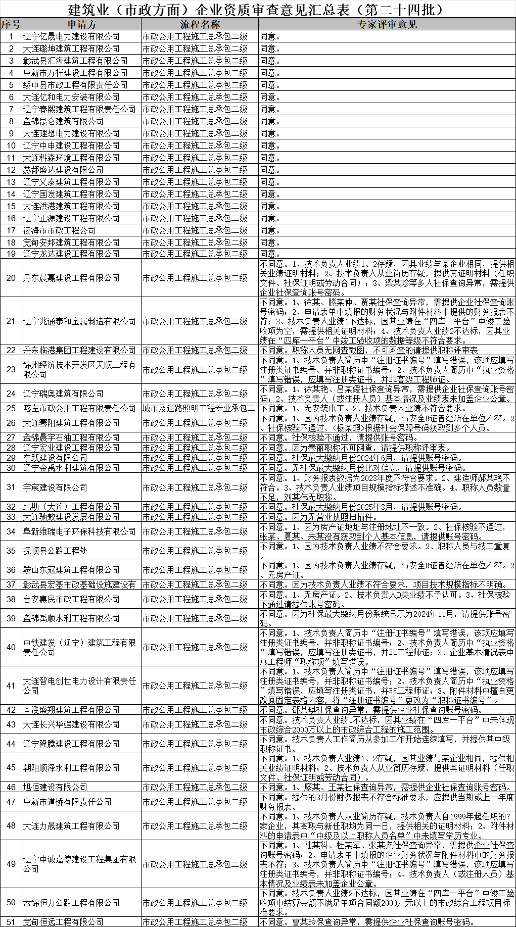3B984CCFA86BF736084568BBF99BCA67.png